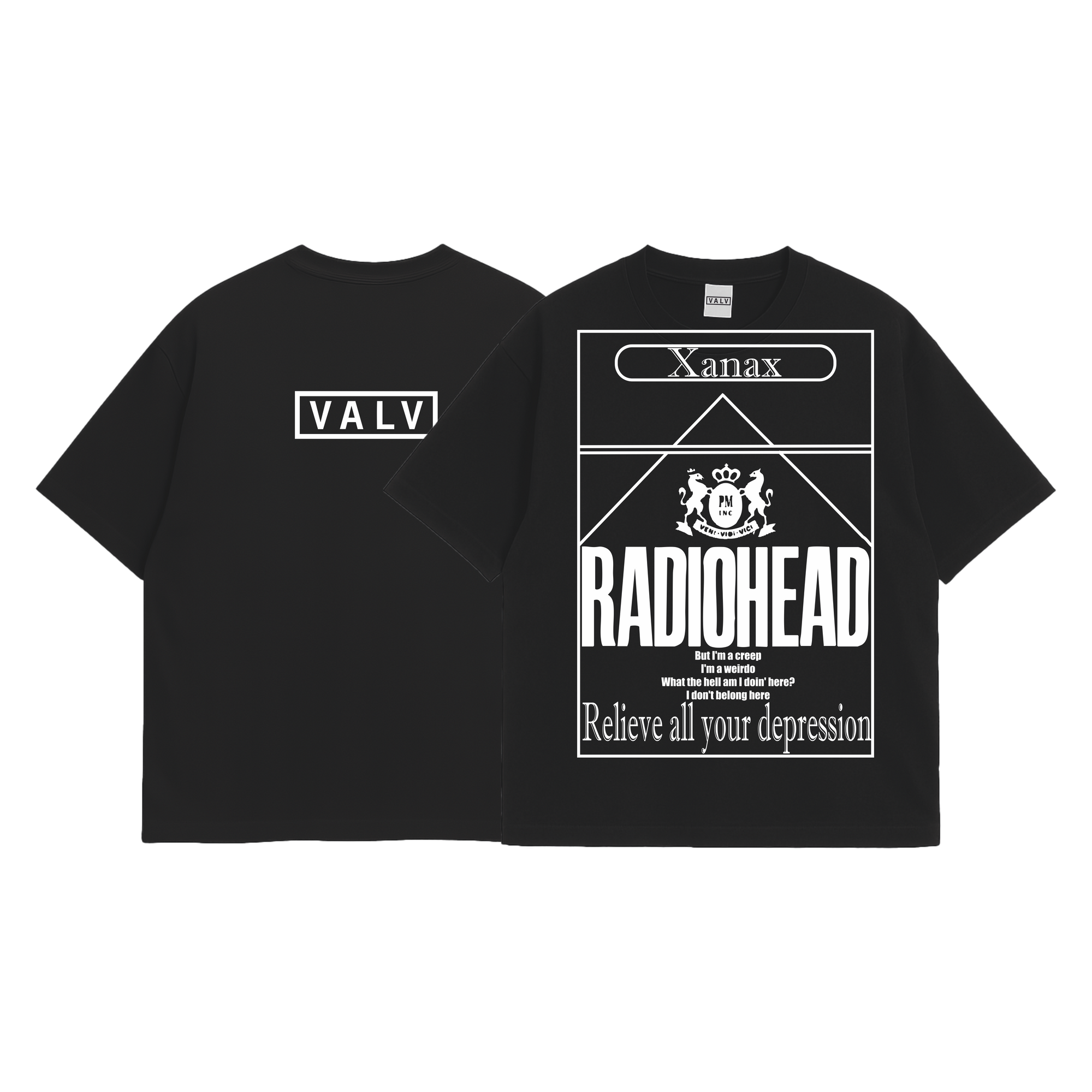 Radiohead Band Serigrafi