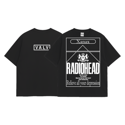 Radiohead Band Serigrafi