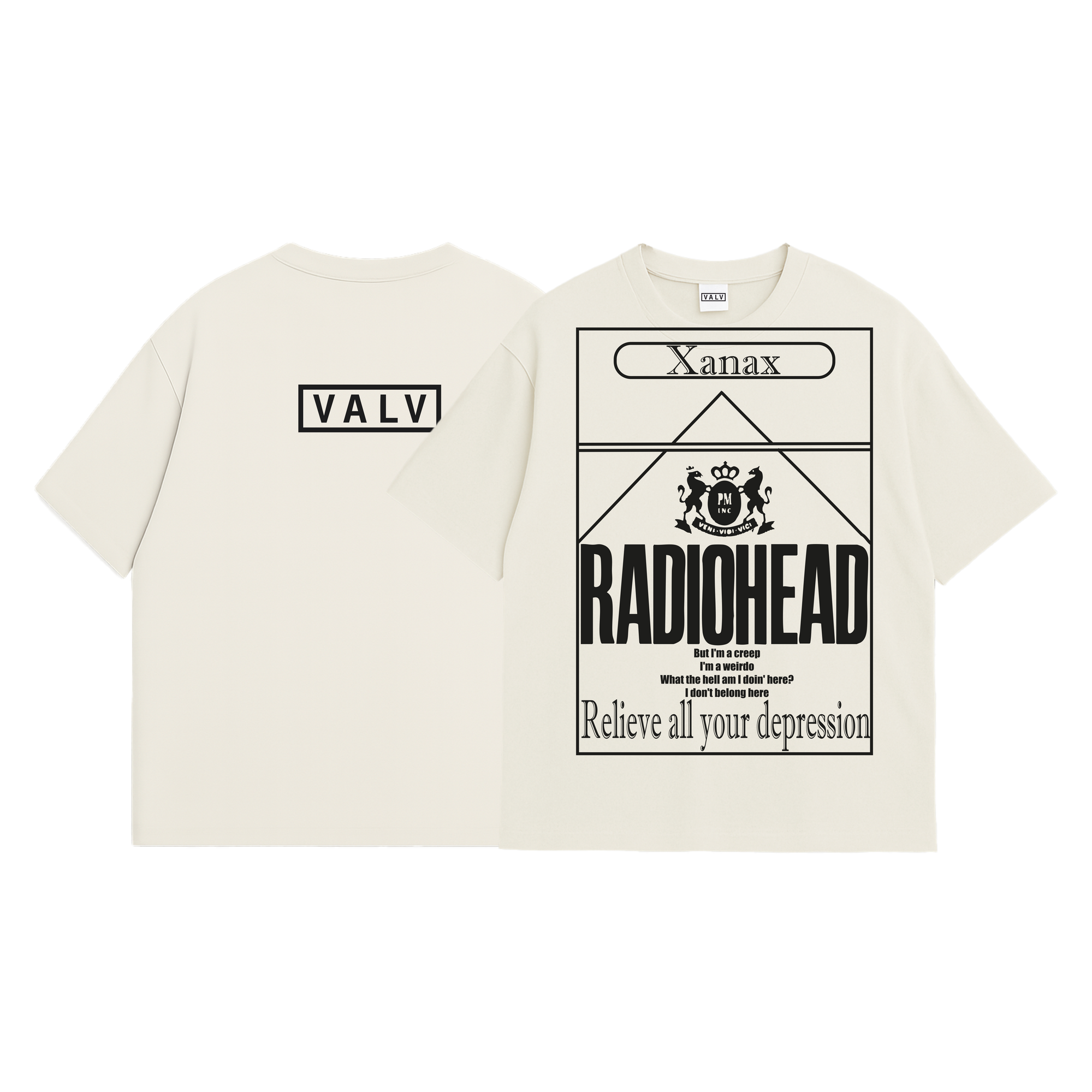 Radiohead Band Serigrafi